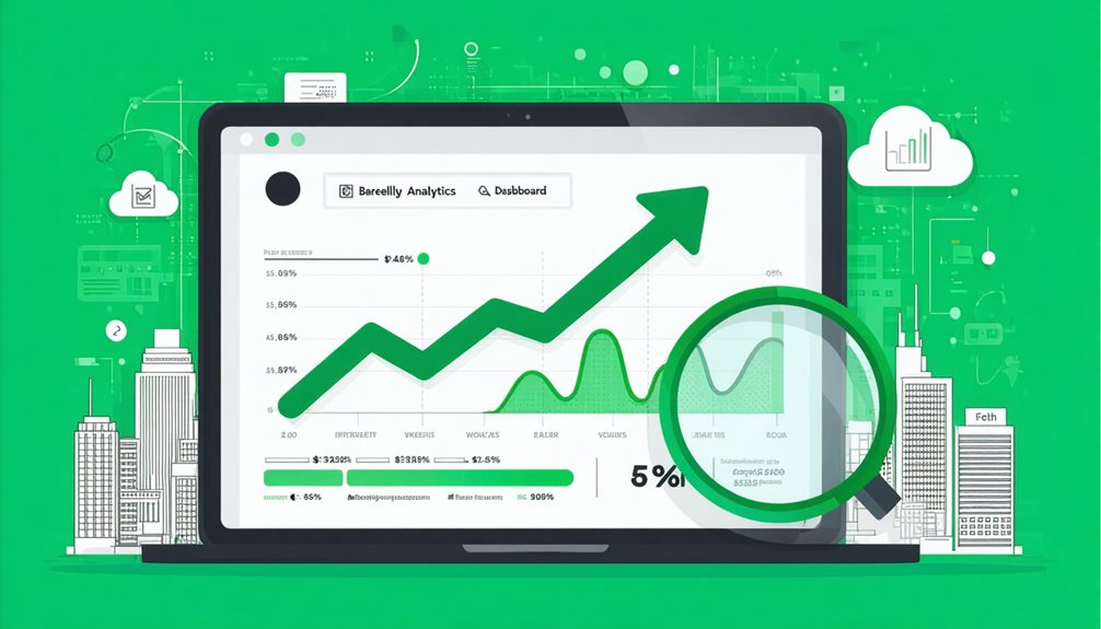 website success measurement guide